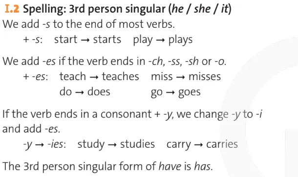 Unit I lớp 10 Grammar Reference trang 107 | Tiếng Anh 10 Friends Global Chân trời sáng tạo Unit I Grammar Reference Trang 107 1