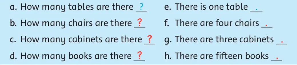 Tiếng Anh lớp 3 Unit 11 Lesson 6 trang 87 | Family and Friends 3 Chân trời sáng tạo Unit 11 Lesson Six Lop 3 143190