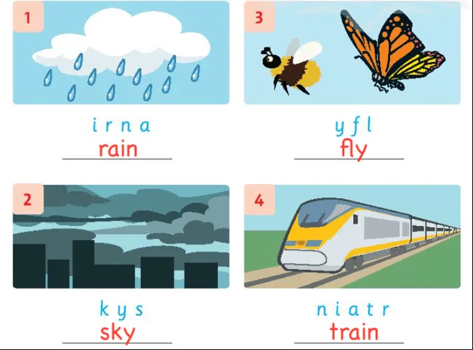 Tiếng Anh lớp 3 Unit 9 Lesson 4 trang 69 | Family and Friends 3 Chân trời sáng tạo Unit 9 Lesson Four Lop 3 143061