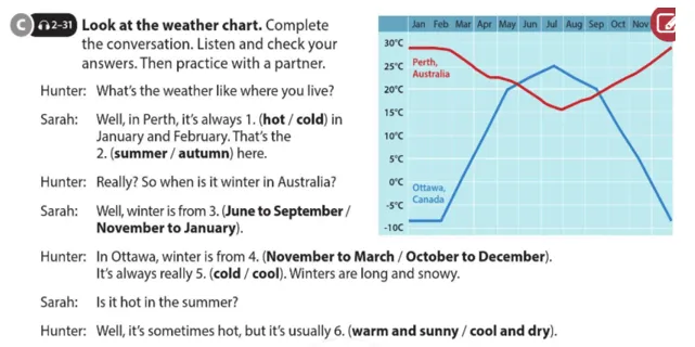 Unit 10: What's the weather like? A Sua Unit 10 Whats The Weather Like 57297