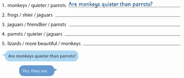 Unit 2: Monkeys are amazing! A Sua Unit 2 Monkeys Are Amazing A