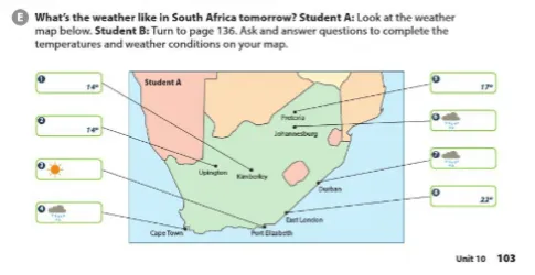 Unit 10: What's the weather like? Unit 10 Whats The Weather Like 57276