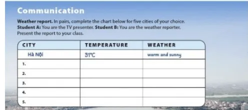 Unit 10: What's the weather like? Unit 10 Whats The Weather Like 57287