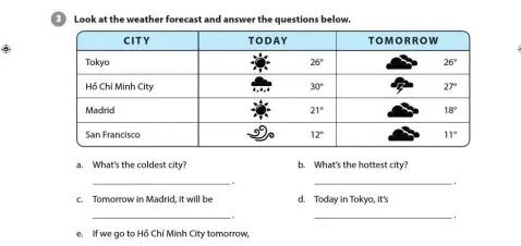 Unit 10: What's the weather like? Unit 10 Whats The Weather Like 57307