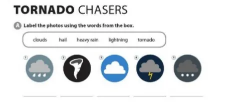 Unit 10: What's the weather like? Unit 10 Whats The Weather Like 57310