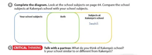 Unit 6: What time do you go to school? Unit 6 What Time Do You Go To School 57167