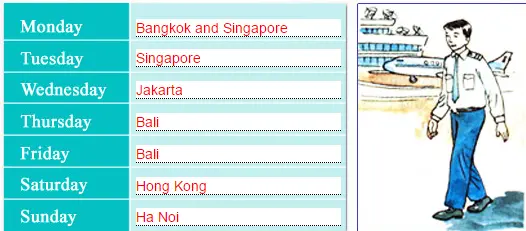 Tiếng Anh 7 và ngữ pháp, bài tập tiếng Anh lớp 7 Unit 16 Famous Places In Asia 2