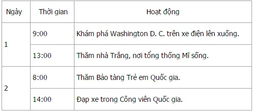 Để học tốt tiếng anh 8 mới | Giải bài tập tiếng anh 8 mới Unit 8 Skills 2