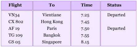 Tiếng Anh 8 và giải bài tập tiếng Anh lớp 8 Unit 15 Language Focus 1