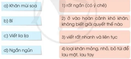 Bài tập làm văn lớp 3 | Tiếng Việt lớp 3 Cánh diều Bai Tap Lam Van Trang 28 29 30 129581