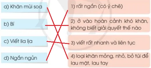 Bài tập làm văn lớp 3 | Tiếng Việt lớp 3 Cánh diều Bai Tap Lam Van Trang 28 29 30 129582