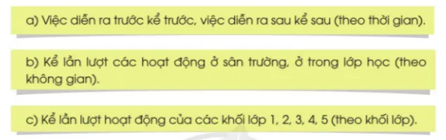 Lễ chào cờ đặc biệt lớp 3 | Tiếng Việt lớp 3 Cánh diều Le Chao Co Dac Biet Trang 8 9 10 129308