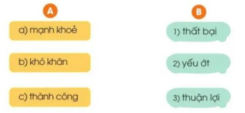 Lời kêu gọi toàn dân tập thể dục lớp 3 | Tiếng Việt lớp 3 Cánh diều Loi Keu Goi Toan Dan Tap The Duc Trang 98 99 129712