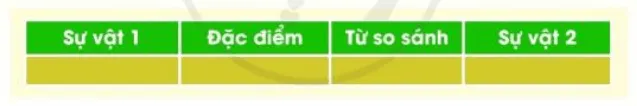 Người chạy cuối cùng lớp 3 | Tiếng Việt lớp 3 Cánh diều Nguoi Chay Cuoi Cung Trang 104 105 129868