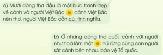 Nhớ Việt Bắc lớp 3 | Tiếng Việt lớp 3 Cánh diều Nho Viet Bac Trang 55 56 130231