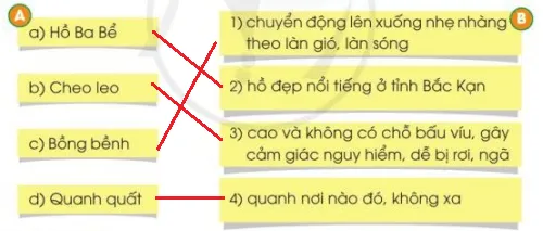 Trên hồ Ba Bể lớp 3 | Tiếng Việt lớp 3 Cánh diều Tren Ho Ba Be Trang 4 5 6 130167