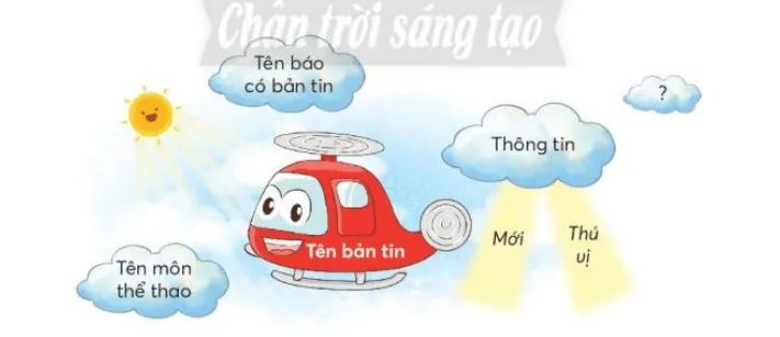 Chơi bóng với bố trang 47, 48 Tiếng Việt lớp 3 Tập 2 | Chân trời sáng tạo Choi Bong Voi Bo Trang 47 48 130920