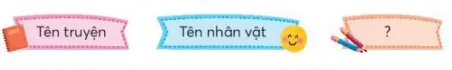 Cuốn sách em yêu trang 93, 94 Tiếng Việt lớp 3 Tập 1 | Chân trời sáng tạo Cuon Sach Em Yeu Trang 93 94 129166