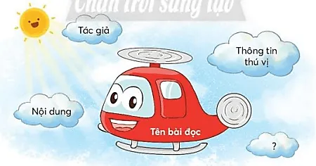 Đôi bạn trang 110, 111 Tiếng Việt lớp 3 Tập 1 | Chân trời sáng tạo Doi Ban Trang 110 111 129679