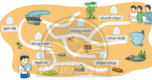 Đơn xin vào đội trang 57, 58 Tiếng Việt lớp 3 Tập 1 | Chân trời sáng tạo Don Xin Vao Doi Trang 57 58 128671