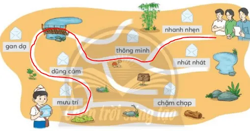 Đơn xin vào đội trang 57, 58 Tiếng Việt lớp 3 Tập 1 | Chân trời sáng tạo Don Xin Vao Doi Trang 57 58 128673