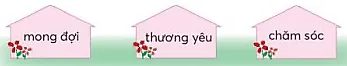 Luyện từ và câu trang 120, 121 Tiếng Việt lớp 3 Tập 1 | Chân trời sáng tạo Luyen Tu Va Cau Trang 120 121 129842