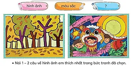 Luyện từ và câu trang 18, 19 Tiếng Việt lớp 3 Tập 1 | Chân trời sáng tạo Luyen Tu Va Cau Trang 18 19 128056