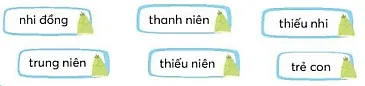 Luyện từ và câu trang 42, 43 Tiếng Việt lớp 3 Tập 1 | Chân trời sáng tạo Luyen Tu Va Cau Trang 42 43 128570