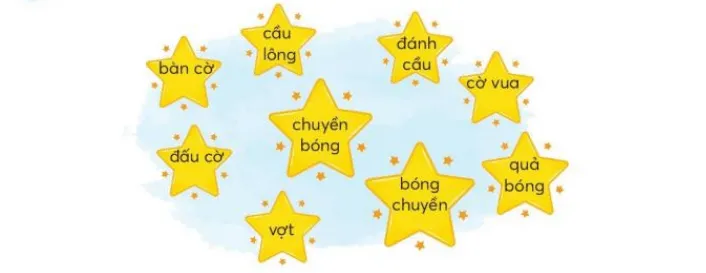 Luyện từ và câu trang 43 Tiếng Việt lớp 3 Tập 2 | Chân trời sáng tạo Luyen Tu Va Cau Trang 43 130867