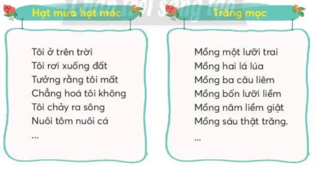 Luyện từ và câu trang 56, 57 Tiếng Việt lớp 3 Tập 2 | Chân trời sáng tạo Luyen Tu Va Cau Trang 56 57 130982