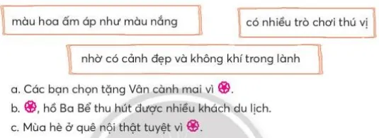 Luyện từ và câu trang 87, 88 Tiếng Việt lớp 3 Tập 2 Chân trời sáng tạo Luyen Tu Va Cau Trang 87 88 131076