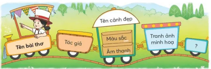 Một mái nhà chung trang 112, 113 Tiếng Việt lớp 3 Tập 2 | Chân trời sáng tạo Mot Mai Nha Chung Trang 112 113 131144