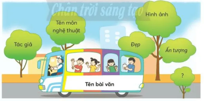 Nghệ nhân Bát Tràng trang 32, 33 Tiếng Việt lớp 3 Tập 2 | Chân trời sáng tạo Nghe Nhan Bat Trang Trang 32 33 130459