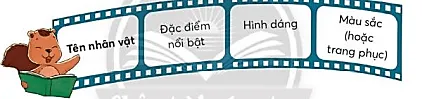 Nói về một nhân vật trong truyền tranh hoặc phim hoạt hình trang 30 Tiếng Việt lớp 3 Tập 2 | Chân trời sáng tạo Noi Ve Mot Nhan Vat Trong Truyen Tranh Hoac Phim Hoat Hinh Trang 30 130298