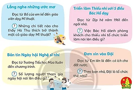 Tiết 2 trang 69, 70 Tiếng Việt lớp 3 Tập 1 | Chân trời sáng tạo Tiet 2 Trang 69 70 128860