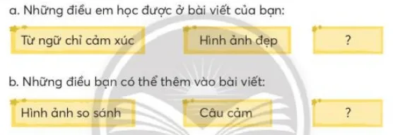 Viết sáng tạo trang 105 Tiếng Việt lớp 3 Tập 2 Chân trời sáng tạo Viet Sang Tao Trang 105 131121