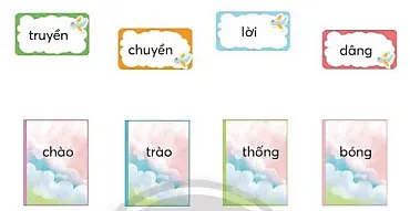 Viết trang 18 Tiếng Việt lớp 3 Tập 1 Chân trời sáng tạo Viet Trang 18 128044