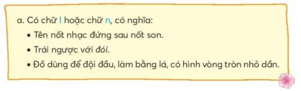 Viết trang 34, 35 Tiếng Việt lớp 3 Tập 2 | Chân trời sáng tạo Viet Trang 34 35 Tap 2 130423