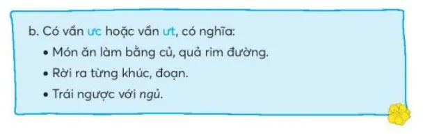 Viết trang 34, 35 Tiếng Việt lớp 3 Tập 2 | Chân trời sáng tạo Viet Trang 34 35 Tap 2 130424