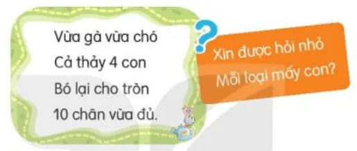 Đọc: Lời giải toán đặc biệt lớp 3 | Tiếng Việt lớp 3 Kết nối tri thức Doc Loi Giai Toan Dac Biet 131460 