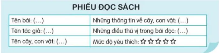 Đọc mở rộng trang 37 Tiếng Việt lớp 3 Tập 2 | Kết nối tri thức Doc Mo Rong Trang 37 132760 