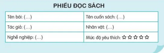 Đọc mở rộng trang 69 Tiếng Việt lớp 3 Tập 2 | Kết nối tri thức Doc Mo Rong Trang 69 133144 