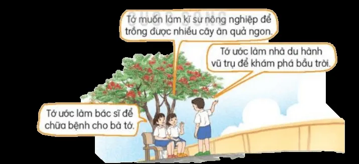 Luyện tập trang 61, 62 Tiếng Việt lớp 3 Tập 2 | Kết nối tri thức Luyen Tap Trang 61 62 132918 