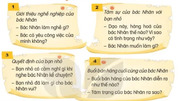 Nói và nghe: Kể chuyện Người làm đồ chơi trang 143 Tiếng Việt lớp 3 Tập 1 | Kết nối tri thức Noi Va Nghe Ke Chuyen Nguoi Lam Do Choi 132031 