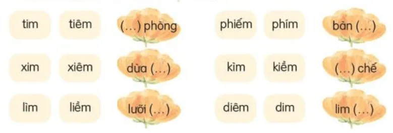 Viết trang 51 Tiếng Việt lớp 3 Tập 2 | Kết nối tri thức Viet Trang 51 132878 