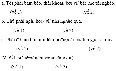 Soạn Tiếng Việt lớp 5 | Để học tốt Tiếng Việt lớp 5 Cau 2 Tuan 21 Trang 33 Sgk Tieng Viet 5