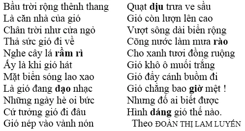Soạn Tiếng Việt lớp 5 | Để học tốt Tiếng Việt lớp 5 Cau 3 Tuan 21 Trang 27 Sgk Tieng Viet 5