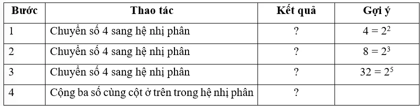 Chuyển số 44 ở hệ thập phân thành số ở hệ nhị phân bằng cách thực hiện theo hướng dẫn Bai 1 Trang 137 Tin Hoc 10 145129