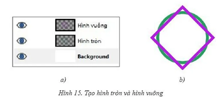 Em hãy thiết kế hình tròn và hình vuông lồng nhau như Hình 14 Bai 2 Trang 160 Tin Hoc 10 145165