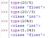 Em hãy viết chương trình Python (hoặc làm việc với Python ở cửa sổ Shell) Hoat Dong 1 Trang 65 Tin Hoc 10 1